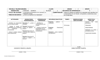 TELESECUNDARIAS ZONA 31 
ESCUELA TELESECUNDARIA 
CLAVE: 
GRADO 
3 
GRUPO 
ASIGNATURA 
CIENCIAS QUIMICA 
BLOQUE 
2 
SECUENCIA DE APRENDIZAJE 
8 
TITULO DEL BLOQUE 
La diversidad de propiedades de los materiales y su clasificación química. 
COMPETENCIAS 
Valorar la utilidad de clasificar los materiales para identificar los componentes de una mezcla, compuestos y sustancias puras, en la vida diaria. 
TEMA DE SECUENCIA 
¿Cómo se clasifican los materiales? 
ACTIVIDADES 
ASIGNATURAS 
TRANSVERSALES 
APRENDIZAJES ESPERADOS 
RECURSOS DIDACTICOS 
TIEMPO 
OBSERVACIONES 
ADECUACIONES 
ASPECTOS A EVALUAR 
_ Identificar los componentes de una mezcla de agua. 
_ Analizar el cambio de propiedades de una disolución al modificarse su concentración. 
_ Valorar la utilidad cotidiana de las disoluciones. 
Secuencia 7: ¿Juntos o revueltos? 
Ciencias II Secuencia 17: 
¿Cómo se organiza la materia? 
Ciencias II Secuencia 19: 
¿Cómo se infla un globo sin soplarle? 
Ciencias I Secuencia 22: 
¿Entre el oxígeno y el carbono? 
_ Identificar los componentes de una mezcla. 
_ Analizar el cambio de propiedades de una disolución al cambiar su concentración. 
Programa: ¿Mezcla o compuesto? 
Programa: Disoluciones acuosas. 
Interactivo: ¿Cómo identificar una disolución? 
150 minutos 
-Dominio del tema participación. 
-Desempeño 
-Responsabilidad 
-Realización de tareas y actividades del libro. 
-Experimentos indicados. 
Vo.Bo. 
DOCENTE FRENTE A GRUPO DIRECTOR DEL PLANTEL 
________________________________________ ______________________________________ 
NOMBRE Y FIRMA NOMBRE Y FIRMA 
 