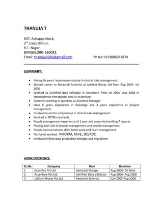 THANUJA T
#27, Achappa block,
2nd
cross Dinnur,
R.T. Nagar,
BANGALORE- 560032.
Email: thanuja2006@gmail.com Ph No:+919886033874
SUMMARY:
• Having 9+ years’ experience majorly in clinical data management.
• Started career as Research Scientist at Jubilant Biosys Ltd from Aug 2005- Jul
2006
• Worked as Certified data validator in Accenture from Jul 2006- Aug 2008 in
Neuroscience therapeutic area in Accenture.
• Currently working in Quintiles as Assistant Manager.
• Have 6 years experience in Oncology and 4 years experience in project
management.
• Involved in end to end process in clinical data management.
• Worked in SDTM standards.
• People management experience of 1 year and currently handling 7 reports.
• Playing dual role of project management and people management.
• Good communications skills, team work and team management.
• Platforms worked: INFORM, RAVE, OC/RDC
• Involved in Rave post production changes and migrations
WORK EXPERIENCE:
SL.No Company Role Duration
1 Quintiles Pvt Ltd Assistant Manger Aug 2008- Till Date
2 Accenture Pvt Ltd Certified Data Validator Aug 2006- Aug 2008
3 Jubilant Biosys Pvt Ltd Research Scientist July 2005-Aug 2006
 