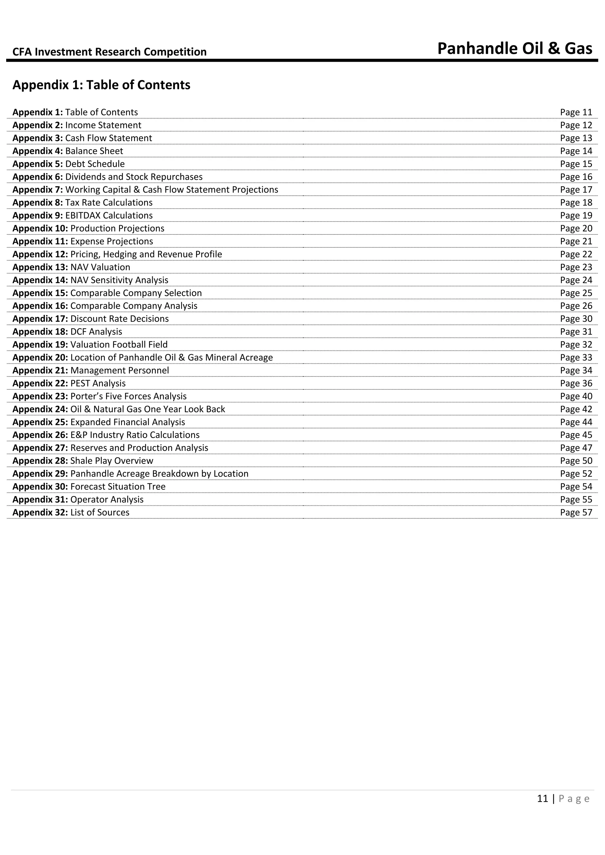 CFA Investment Research Competition Panhandle Oil & Gas
11 | P a g e
Appendix 1: Table of Contents
Appendix 1: Table of Contents Page 11
Appendix 2: Income Statement Page 12
Appendix 3: Cash Flow Statement Page 13
Appendix 4: Balance Sheet Page 14
Appendix 5: Debt Schedule Page 15
Appendix 6: Dividends and Stock Repurchases Page 16
Appendix 7: Working Capital & Cash Flow Statement Projections Page 17
Appendix 8: Tax Rate Calculations Page 18
Appendix 9: EBITDAX Calculations Page 19
Appendix 10: Production Projections Page 20
Appendix 11: Expense Projections Page 21
Appendix 12: Pricing, Hedging and Revenue Profile Page 22
Appendix 13: NAV Valuation Page 23
Appendix 14: NAV Sensitivity Analysis Page 24
Appendix 15: Comparable Company Selection Page 25
Appendix 16: Comparable Company Analysis Page 26
Appendix 17: Discount Rate Decisions Page 30
Appendix 18: DCF Analysis Page 31
Appendix 19: Valuation Football Field Page 32
Appendix 20: Location of Panhandle Oil & Gas Mineral Acreage Page 33
Appendix 21: Management Personnel Page 34
Appendix 22: PEST Analysis Page 36
Appendix 23: Porter’s Five Forces Analysis Page 40
Appendix 24: Oil & Natural Gas One Year Look Back Page 42
Appendix 25: Expanded Financial Analysis Page 44
Appendix 26: E&P Industry Ratio Calculations Page 45
Appendix 27: Reserves and Production Analysis Page 47
Appendix 28: Shale Play Overview Page 50
Appendix 29: Panhandle Acreage Breakdown by Location Page 52
Appendix 30: Forecast Situation Tree Page 54
Appendix 31: Operator Analysis Page 55
Appendix 32: List of Sources Page 57
 