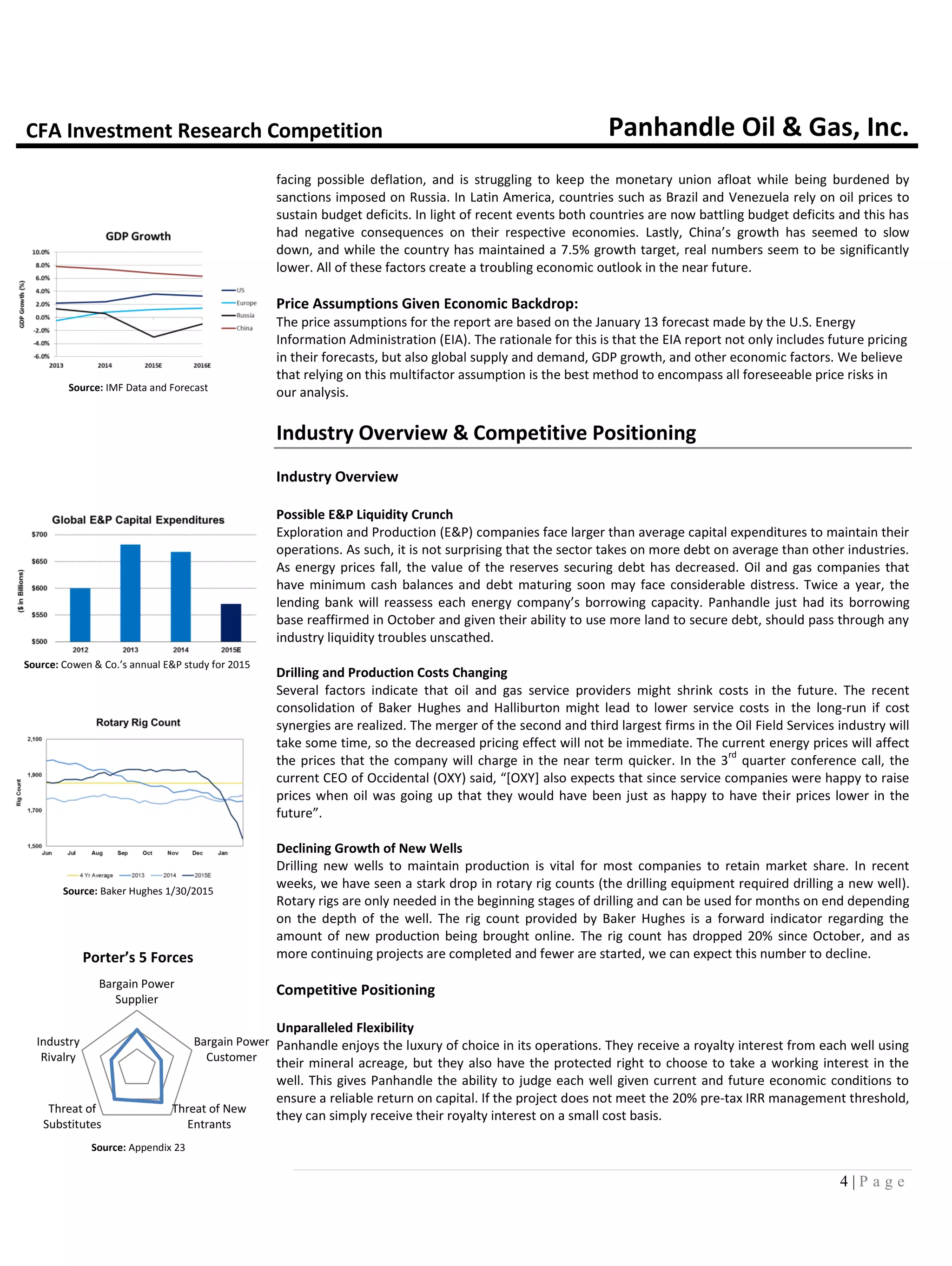 CFA Investment Research Competition Panhandle Oil & Gas, Inc.
4 | P a g e
Source: IMF Data and Forecast
Source: Cowen & Co.’s annual E&P study for 2015
Source: Baker Hughes 1/30/2015
Bargain Power
Supplier
Bargain Power
Customer
Threat of New
Entrants
Threat of
Substitutes
Industry
Rivalry
Source: Appendix 23
facing possible deflation, and is struggling to keep the monetary union afloat while being burdened by
sanctions imposed on Russia. In Latin America, countries such as Brazil and Venezuela rely on oil prices to
sustain budget deficits. In light of recent events both countries are now battling budget deficits and this has
had negative consequences on their respective economies. Lastly, China’s growth has seemed to slow
down, and while the country has maintained a 7.5% growth target, real numbers seem to be significantly
lower. All of these factors create a troubling economic outlook in the near future.
Price Assumptions Given Economic Backdrop:
The price assumptions for the report are based on the January 13 forecast made by the U.S. Energy
Information Administration (EIA). The rationale for this is that the EIA report not only includes future pricing
in their forecasts, but also global supply and demand, GDP growth, and other economic factors. We believe
that relying on this multifactor assumption is the best method to encompass all foreseeable price risks in
our analysis.
Industry Overview & Competitive Positioning
Industry Overview
Possible E&P Liquidity Crunch
Exploration and Production (E&P) companies face larger than average capital expenditures to maintain their
operations. As such, it is not surprising that the sector takes on more debt on average than other industries.
As energy prices fall, the value of the reserves securing debt has decreased. Oil and gas companies that
have minimum cash balances and debt maturing soon may face considerable distress. Twice a year, the
lending bank will reassess each energy company’s borrowing capacity. Panhandle just had its borrowing
base reaffirmed in October and given their ability to use more land to secure debt, should pass through any
industry liquidity troubles unscathed.
Drilling and Production Costs Changing
Several factors indicate that oil and gas service providers might shrink costs in the future. The recent
consolidation of Baker Hughes and Halliburton might lead to lower service costs in the long-run if cost
synergies are realized. The merger of the second and third largest firms in the Oil Field Services industry will
take some time, so the decreased pricing effect will not be immediate. The current energy prices will affect
the prices that the company will charge in the near term quicker. In the 3
rd
quarter conference call, the
current CEO of Occidental (OXY) said, “[OXY] also expects that since service companies were happy to raise
prices when oil was going up that they would have been just as happy to have their prices lower in the
future”.
Declining Growth of New Wells
Drilling new wells to maintain production is vital for most companies to retain market share. In recent
weeks, we have seen a stark drop in rotary rig counts (the drilling equipment required drilling a new well).
Rotary rigs are only needed in the beginning stages of drilling and can be used for months on end depending
on the depth of the well. The rig count provided by Baker Hughes is a forward indicator regarding the
amount of new production being brought online. The rig count has dropped 20% since October, and as
more continuing projects are completed and fewer are started, we can expect this number to decline.
Competitive Positioning
Unparalleled Flexibility
Panhandle enjoys the luxury of choice in its operations. They receive a royalty interest from each well using
their mineral acreage, but they also have the protected right to choose to take a working interest in the
well. This gives Panhandle the ability to judge each well given current and future economic conditions to
ensure a reliable return on capital. If the project does not meet the 20% pre-tax IRR management threshold,
they can simply receive their royalty interest on a small cost basis.
Porter’s 5 Forces
 