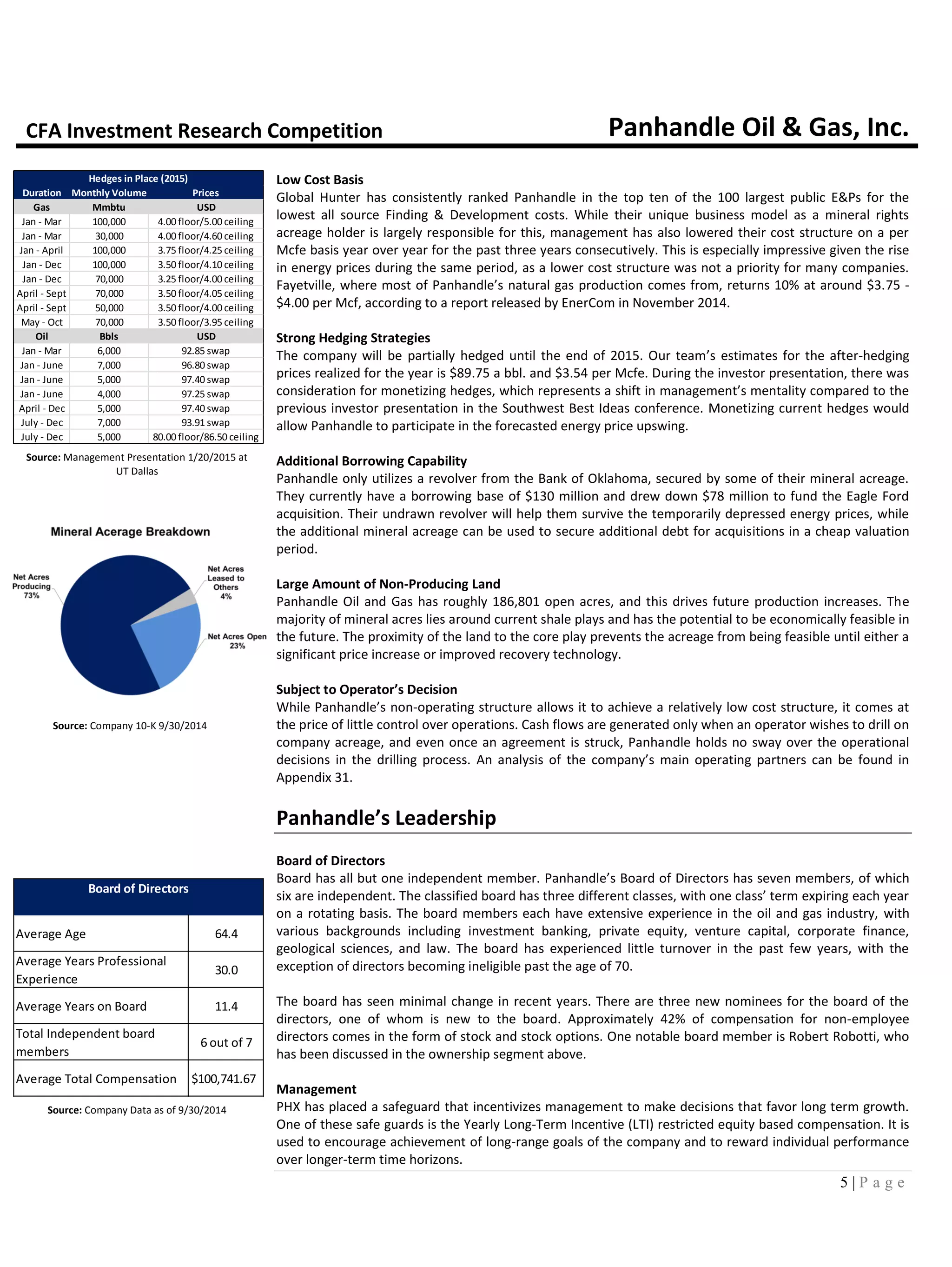 CFA Investment Research Competition Panhandle Oil & Gas, Inc.
5 | P a g e
Duration Monthly Volume Prices
Gas Mmbtu USD
Jan - Mar 100,000 4.00 floor/5.00 ceiling
Jan - Mar 30,000 4.00 floor/4.60 ceiling
Jan - April 100,000 3.75 floor/4.25 ceiling
Jan - Dec 100,000 3.50 floor/4.10 ceiling
Jan - Dec 70,000 3.25 floor/4.00 ceiling
April - Sept 70,000 3.50 floor/4.05 ceiling
April - Sept 50,000 3.50 floor/4.00 ceiling
May - Oct 70,000 3.50 floor/3.95 ceiling
Oil Bbls USD
Jan - Mar 6,000 92.85 swap
Jan - June 7,000 96.80 swap
Jan - June 5,000 97.40 swap
Jan - June 4,000 97.25 swap
April - Dec 5,000 97.40 swap
July - Dec 7,000 93.91 swap
July - Dec 5,000 80.00 floor/86.50 ceiling
Hedges in Place (2015)
Source: Management Presentation 1/20/2015 at
UT Dallas
Board of Directors
Average Age 64.4
Average Years Professional
Experience
30.0
Average Years on Board 11.4
Total Independent board
members
6 out of 7
Average Total Compensation $100,741.67
Source: Company Data as of 9/30/2014
Source: Company 10-K 9/30/2014
Low Cost Basis
Global Hunter has consistently ranked Panhandle in the top ten of the 100 largest public E&Ps for the
lowest all source Finding & Development costs. While their unique business model as a mineral rights
acreage holder is largely responsible for this, management has also lowered their cost structure on a per
Mcfe basis year over year for the past three years consecutively. This is especially impressive given the rise
in energy prices during the same period, as a lower cost structure was not a priority for many companies.
Fayetville, where most of Panhandle’s natural gas production comes from, returns 10% at around $3.75 -
$4.00 per Mcf, according to a report released by EnerCom in November 2014.
Strong Hedging Strategies
The company will be partially hedged until the end of 2015. Our team’s estimates for the after-hedging
prices realized for the year is $89.75 a bbl. and $3.54 per Mcfe. During the investor presentation, there was
consideration for monetizing hedges, which represents a shift in management’s mentality compared to the
previous investor presentation in the Southwest Best Ideas conference. Monetizing current hedges would
allow Panhandle to participate in the forecasted energy price upswing.
Additional Borrowing Capability
Panhandle only utilizes a revolver from the Bank of Oklahoma, secured by some of their mineral acreage.
They currently have a borrowing base of $130 million and drew down $78 million to fund the Eagle Ford
acquisition. Their undrawn revolver will help them survive the temporarily depressed energy prices, while
the additional mineral acreage can be used to secure additional debt for acquisitions in a cheap valuation
period.
Large Amount of Non-Producing Land
Panhandle Oil and Gas has roughly 186,801 open acres, and this drives future production increases. The
majority of mineral acres lies around current shale plays and has the potential to be economically feasible in
the future. The proximity of the land to the core play prevents the acreage from being feasible until either a
significant price increase or improved recovery technology.
Subject to Operator’s Decision
While Panhandle’s non-operating structure allows it to achieve a relatively low cost structure, it comes at
the price of little control over operations. Cash flows are generated only when an operator wishes to drill on
company acreage, and even once an agreement is struck, Panhandle holds no sway over the operational
decisions in the drilling process. An analysis of the company’s main operating partners can be found in
Appendix 31.
Panhandle’s Leadership
Board of Directors
Board has all but one independent member. Panhandle’s Board of Directors has seven members, of which
six are independent. The classified board has three different classes, with one class’ term expiring each year
on a rotating basis. The board members each have extensive experience in the oil and gas industry, with
various backgrounds including investment banking, private equity, venture capital, corporate finance,
geological sciences, and law. The board has experienced little turnover in the past few years, with the
exception of directors becoming ineligible past the age of 70.
The board has seen minimal change in recent years. There are three new nominees for the board of the
directors, one of whom is new to the board. Approximately 42% of compensation for non-employee
directors comes in the form of stock and stock options. One notable board member is Robert Robotti, who
has been discussed in the ownership segment above.
Management
PHX has placed a safeguard that incentivizes management to make decisions that favor long term growth.
One of these safe guards is the Yearly Long-Term Incentive (LTI) restricted equity based compensation. It is
used to encourage achievement of long-range goals of the company and to reward individual performance
over longer-term time horizons.
 