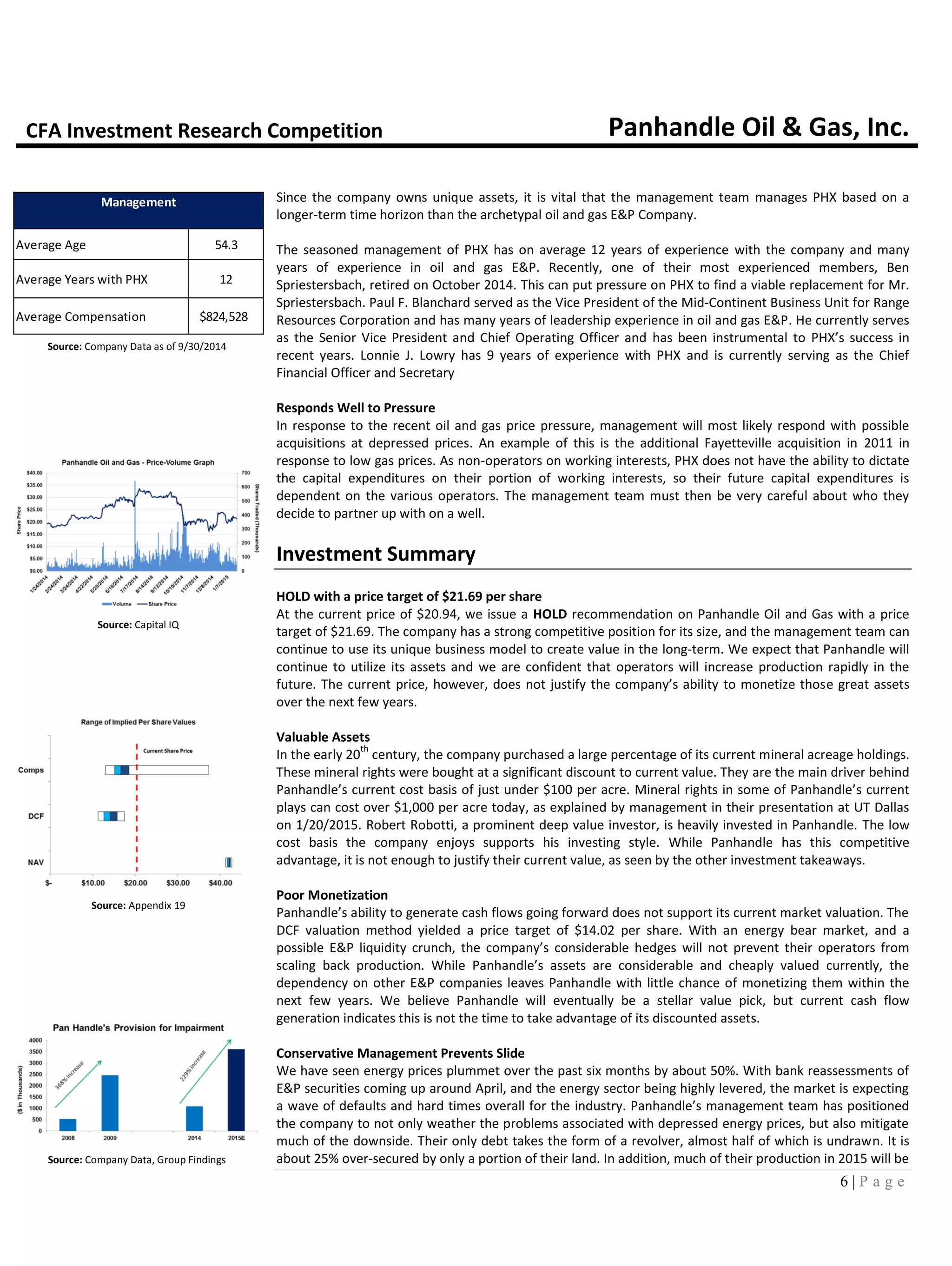 CFA Investment Research Competition Panhandle Oil & Gas, Inc.
6 | P a g e
Source: Appendix 19
Source: Company Data as of 9/30/2014
Average Age 54.3
Average Years with PHX 12
Average Compensation $824,528
Management Since the company owns unique assets, it is vital that the management team manages PHX based on a
longer-term time horizon than the archetypal oil and gas E&P Company.
The seasoned management of PHX has on average 12 years of experience with the company and many
years of experience in oil and gas E&P. Recently, one of their most experienced members, Ben
Spriestersbach, retired on October 2014. This can put pressure on PHX to find a viable replacement for Mr.
Spriestersbach. Paul F. Blanchard served as the Vice President of the Mid-Continent Business Unit for Range
Resources Corporation and has many years of leadership experience in oil and gas E&P. He currently serves
as the Senior Vice President and Chief Operating Officer and has been instrumental to PHX’s success in
recent years. Lonnie J. Lowry has 9 years of experience with PHX and is currently serving as the Chief
Financial Officer and Secretary
Responds Well to Pressure
In response to the recent oil and gas price pressure, management will most likely respond with possible
acquisitions at depressed prices. An example of this is the additional Fayetteville acquisition in 2011 in
response to low gas prices. As non-operators on working interests, PHX does not have the ability to dictate
the capital expenditures on their portion of working interests, so their future capital expenditures is
dependent on the various operators. The management team must then be very careful about who they
decide to partner up with on a well.
Investment Summary
HOLD with a price target of $21.69 per share
At the current price of $20.94, we issue a HOLD recommendation on Panhandle Oil and Gas with a price
target of $21.69. The company has a strong competitive position for its size, and the management team can
continue to use its unique business model to create value in the long-term. We expect that Panhandle will
continue to utilize its assets and we are confident that operators will increase production rapidly in the
future. The current price, however, does not justify the company’s ability to monetize those great assets
over the next few years.
Valuable Assets
In the early 20
th
century, the company purchased a large percentage of its current mineral acreage holdings.
These mineral rights were bought at a significant discount to current value. They are the main driver behind
Panhandle’s current cost basis of just under $100 per acre. Mineral rights in some of Panhandle’s current
plays can cost over $1,000 per acre today, as explained by management in their presentation at UT Dallas
on 1/20/2015. Robert Robotti, a prominent deep value investor, is heavily invested in Panhandle. The low
cost basis the company enjoys supports his investing style. While Panhandle has this competitive
advantage, it is not enough to justify their current value, as seen by the other investment takeaways.
Poor Monetization
Panhandle’s ability to generate cash flows going forward does not support its current market valuation. The
DCF valuation method yielded a price target of $14.02 per share. With an energy bear market, and a
possible E&P liquidity crunch, the company’s considerable hedges will not prevent their operators from
scaling back production. While Panhandle’s assets are considerable and cheaply valued currently, the
dependency on other E&P companies leaves Panhandle with little chance of monetizing them within the
next few years. We believe Panhandle will eventually be a stellar value pick, but current cash flow
generation indicates this is not the time to take advantage of its discounted assets.
Conservative Management Prevents Slide
We have seen energy prices plummet over the past six months by about 50%. With bank reassessments of
E&P securities coming up around April, and the energy sector being highly levered, the market is expecting
a wave of defaults and hard times overall for the industry. Panhandle’s management team has positioned
the company to not only weather the problems associated with depressed energy prices, but also mitigate
much of the downside. Their only debt takes the form of a revolver, almost half of which is undrawn. It is
about 25% over-secured by only a portion of their land. In addition, much of their production in 2015 will be
Source: Capital IQ
Source: Company Data, Group Findings
 