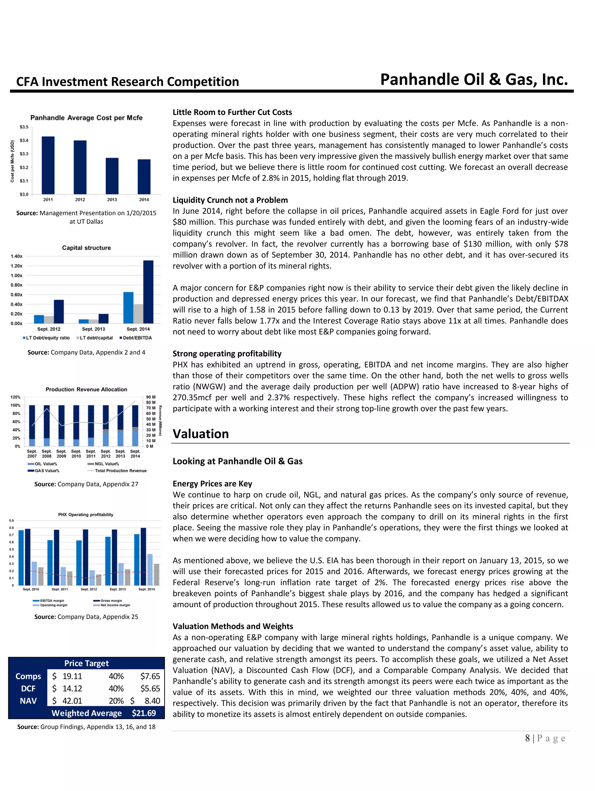 CFA Investment Research Competition Panhandle Oil & Gas, Inc.
8 | P a g e
Source: Management Presentation on 1/20/2015
at UT Dallas
Source: Company Data, Appendix 25
Source: Company Data, Appendix 2 and 4
Source: Company Data, Appendix 27
Source: Group Findings, Appendix 13, 16, and 18
Comps 19.11$ 40% $7.65
DCF 14.12$ 40% $5.65
NAV 42.01$ 20% 8.40$
Weighted Average $21.69
Price Target
Little Room to Further Cut Costs
Expenses were forecast in line with production by evaluating the costs per Mcfe. As Panhandle is a non-
operating mineral rights holder with one business segment, their costs are very much correlated to their
production. Over the past three years, management has consistently managed to lower Panhandle’s costs
on a per Mcfe basis. This has been very impressive given the massively bullish energy market over that same
time period, but we believe there is little room for continued cost cutting. We forecast an overall decrease
in expenses per Mcfe of 2.8% in 2015, holding flat through 2019.
Liquidity Crunch not a Problem
In June 2014, right before the collapse in oil prices, Panhandle acquired assets in Eagle Ford for just over
$80 million. This purchase was funded entirely with debt, and given the looming fears of an industry-wide
liquidity crunch this might seem like a bad omen. The debt, however, was entirely taken from the
company’s revolver. In fact, the revolver currently has a borrowing base of $130 million, with only $78
million drawn down as of September 30, 2014. Panhandle has no other debt, and it has over-secured its
revolver with a portion of its mineral rights.
A major concern for E&P companies right now is their ability to service their debt given the likely decline in
production and depressed energy prices this year. In our forecast, we find that Panhandle’s Debt/EBITDAX
will rise to a high of 1.58 in 2015 before falling down to 0.13 by 2019. Over that same period, the Current
Ratio never falls below 1.77x and the Interest Coverage Ratio stays above 11x at all times. Panhandle does
not need to worry about debt like most E&P companies going forward.
Strong operating profitability
PHX has exhibited an uptrend in gross, operating, EBITDA and net income margins. They are also higher
than those of their competitors over the same time. On the other hand, both the net wells to gross wells
ratio (NWGW) and the average daily production per well (ADPW) ratio have increased to 8-year highs of
270.35mcf per well and 2.37% respectively. These highs reflect the company’s increased willingness to
participate with a working interest and their strong top-line growth over the past few years.
Valuation
Looking at Panhandle Oil & Gas
Energy Prices are Key
We continue to harp on crude oil, NGL, and natural gas prices. As the company’s only source of revenue,
their prices are critical. Not only can they affect the returns Panhandle sees on its invested capital, but they
also determine whether operators even approach the company to drill on its mineral rights in the first
place. Seeing the massive role they play in Panhandle’s operations, they were the first things we looked at
when we were deciding how to value the company.
As mentioned above, we believe the U.S. EIA has been thorough in their report on January 13, 2015, so we
will use their forecasted prices for 2015 and 2016. Afterwards, we forecast energy prices growing at the
Federal Reserve’s long-run inflation rate target of 2%. The forecasted energy prices rise above the
breakeven points of Panhandle’s biggest shale plays by 2016, and the company has hedged a significant
amount of production throughout 2015. These results allowed us to value the company as a going concern.
Valuation Methods and Weights
As a non-operating E&P company with large mineral rights holdings, Panhandle is a unique company. We
approached our valuation by deciding that we wanted to understand the company’s asset value, ability to
generate cash, and relative strength amongst its peers. To accomplish these goals, we utilized a Net Asset
Valuation (NAV), a Discounted Cash Flow (DCF), and a Comparable Company Analysis. We decided that
Panhandle’s ability to generate cash and its strength amongst its peers were each twice as important as the
value of its assets. With this in mind, we weighted our three valuation methods 20%, 40%, and 40%,
respectively. This decision was primarily driven by the fact that Panhandle is not an operator, therefore its
ability to monetize its assets is almost entirely dependent on outside companies.
 