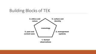 TEK rooted and grounded presentation edited | PPTX