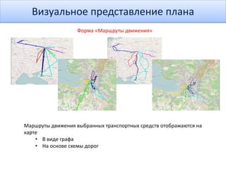Визуальное представление плана
Форма «Маршруты движения»
Маршруты движения выбранных транспортных средств отображаются на
карте
• В виде графа
• На основе схемы дорог
 