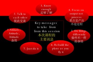 2. Talk to each other 彼此交谈 3. Know  enough 足够了解 1.Attitude,  Attitude, Attitude 态度 7. Just do it 4. Focus on  output not  process 重点是产出 不是过程 6. Rebuild the  plane as you fly it 5. Do things differently 做些不一样 的事情 Key messages  to take  from from this session 本次课程的 主要讯息 