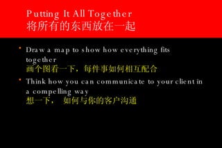 Putting It All Together 将所有的东西放在一起 Draw a map to show how everything fits together 画个图看一下，每件事如何相互配合 Think how you can communicate to your client in a compelling way   想一下， 如何与你的客户沟通 