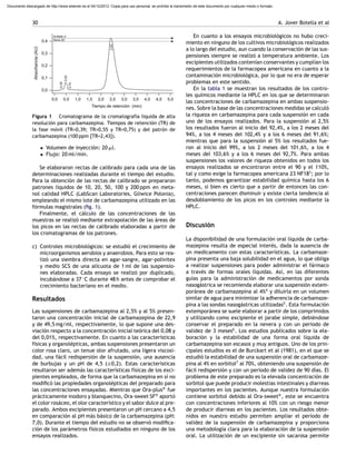 30 A. Jover Botella et al
Figura 1 Cromatograma de la cromatografía líquida de alta
resolución para carbamazepina. Tiempos de retención (TR) de
la fase móvil (TR=0,39; TR=0,55 y TR=0,75) y del patrón de
carbamazepina (100 ppm [TR=2,43]).
• Volumen de inyección: 20 ␮l.
• Flujo: 20 ml/min.
Se elaboraron rectas de calibrado para cada una de las
determinaciones realizadas durante el tiempo del estudio.
Para la obtención de las rectas de calibrado se prepararon
patrones líquidos de 10, 20, 50, 100 y 200 ppm en meta-
nol calidad HPLC (LabScan Laboratories, Gliwice Polonia),
empleando el mismo lote de carbamazepina utilizado en las
fórmulas magistrales (ﬁg. 1).
Finalmente, el cálculo de las concentraciones de las
muestras se realizó mediante extrapolación de las áreas de
los picos en las rectas de calibrado elaboradas a partir de
los cromatogramas de los patrones.
c) Controles microbiológicos: se estudió el crecimiento de
microorganismos aerobios y anaerobios. Para esto se rea-
lizó una siembra directa en agar-sangre, agar-polivitex
y medio SCS de una alícuota de 1 ml de las suspensio-
nes elaboradas. Cada ensayo se realizó por duplicado,
incubándose a 37 ◦
C durante 48 h antes de comprobar el
crecimiento bacteriano en el medio.
Resultados
Las suspensiones de carbamazepina al 2,5% y al 5% presen-
taron una concentración inicial de carbamazepina de 22,9
y de 49,5 mg/ml, respectivamente, lo que supone una des-
viación respecto a la concentración inicial teórica del 0,08 y
del 0,01%, respectivamente. En cuanto a las características
físicas y organolépticas, ambas suspensiones presentaron un
color rosa claro, un tenue olor afrutado, una ligera viscosi-
dad, una fácil redispersión de la suspensión, una ausencia
de burbujas y un pH de 4,5 (±0,2). Estas características
resultaron ser además las características físicas de los exci-
pientes empleados, de forma que la carbamazepina en sí no
modiﬁcó las propiedades organolépticas del preparado para
las concentraciones ensayadas. Mientras que Ora-plus®
fue
prácticamente inodoro y blanquecino, Ora-sweet SF®
aportó
el color rosáceo, el olor característico y el sabor dulce al pre-
parado. Ambos excipientes presentaron un pH cercano a 4,5
en comparación al pH más básico de la carbamazepina (pH:
7,0). Durante el tiempo del estudio no se observó modiﬁca-
ción de los parámetros físicos estudiados en ninguno de los
ensayos realizados.
En cuanto a los ensayos microbiológicos no hubo creci-
miento en ninguno de los cultivos microbiológicos realizados
a lo largo del estudio, aun cuando la conservación de las sus-
pensiones siempre se realizó a temperatura ambiente. Los
excipientes utilizados contenían conservantes y cumplían los
requerimientos de la farmacopea americana en cuanto a la
contaminación microbiológica, por lo que no era de esperar
problemas en este sentido.
En la tabla 1 se muestran los resultados de los contro-
les químicos mediante la HPLC en los que se determinaron
las concentraciones de carbamazepina en ambas suspensio-
nes. Sobre la base de las concentraciones medidas se calculó
la riqueza en carbamazepina para cada suspensión en cada
uno de los ensayos realizados. Para la suspensión al 2,5%
los resultados fueron al inicio del 92,4%, a los 2 meses del
94%, a los 4 meses del 102,4% y a los 6 meses del 91,6%;
mientras que para la suspensión al 5% los resultados fue-
ron al inicio del 99%, a los 2 meses del 101,6%, a los 4
meses del 103,6% y a los 6 meses del 92,7%. Para ambas
suspensiones los valores de riqueza obtenidos en todos los
ensayos realizados se encontraron entre el 90 y el 110%,
tal y como exige la farmacopea americana 23 NF183
; por lo
tanto, podemos garantizar estabilidad química hasta los 6
meses, si bien es cierto que a partir de entonces las con-
centraciones parecen disminuir y existe cierta tendencia al
desdoblamiento de los picos en los controles mediante la
HPLC.
Discusión
La disponibilidad de una formulación oral líquida de carba-
mazepina resulta de especial interés, dada la ausencia de
un medicamento con estas características. La carbamaze-
pina presenta una baja solubilidad en el agua, lo que obliga
a realizar suspensiones para poder administrar el fármaco
a través de formas orales líquidas. Así, en las diferentes
guías para la administración de medicamentos por sonda
nasogástrica se recomienda elaborar una suspensión extem-
poránea de carbamazepina al 4%4
y diluirla en un volumen
similar de agua para minimizar la adherencia de carbamaze-
pina a las sondas nasogástricas utilizadas5
. Esta formulación
extemporánea se suele elaborar a partir de los comprimidos
y utilizando como excipiente el jarabe simple, debiéndose
conservar el preparado en la nevera y con un período de
validez de 3 meses6
. Los estudios publicados sobre la ela-
boración y la estabilidad de una forma oral líquida de
carbamazepina son escasos y muy antiguos. Uno de los prin-
cipales estudios es el de Burckart et al (1981), en el que se
estudió la estabilidad de una suspensión oral de carbamaze-
pina al 4% en sorbitol7
al 70%, obteniendo una suspensión de
fácil redispersión y con un período de validez de 90 días. El
problema de este preparado es la elevada concentración de
sorbitol que puede producir molestias intestinales y diarreas
importantes en los pacientes. Aunque nuestra formulación
contiene sorbitol debido al Ora-sweet®
, este se encuentra
con concentraciones inferiores al 10% con un riesgo menor
de producir diarreas en los pacientes. Los resultados obte-
nidos en nuestro estudio permiten ampliar el período de
validez de la suspensión de carbamazepina y proporciona
una metodología clara para la elaboración de la suspensión
oral. La utilización de un excipiente sin sacarosa permite
Documento descargado de http://www.elsevier.es el 04/12/2012. Copia para uso personal, se prohíbe la transmisión de este documento por cualquier medio o formato.
 