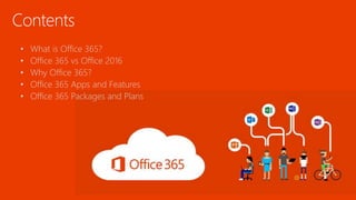 Contents
• What is Office 365?
• Office 365 vs Office 2016
• Why Office 365?
• Office 365 Apps and Features
• Office 365 Packages and Plans
 