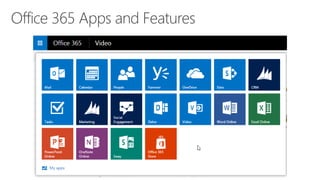 Office 365 Apps and Features
 