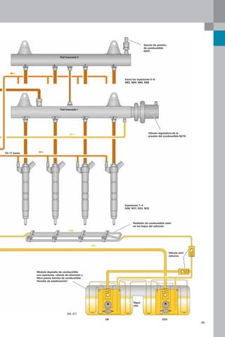 365 Audi V8 TDI 4 2l con Inyeccion Common Rail.pdf