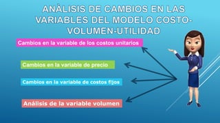 Cambios en la variable de los costos unitarios
Cambios en la variable de precio
Cambios en la variable de costos fijos
Análisis de la variable volumen
 