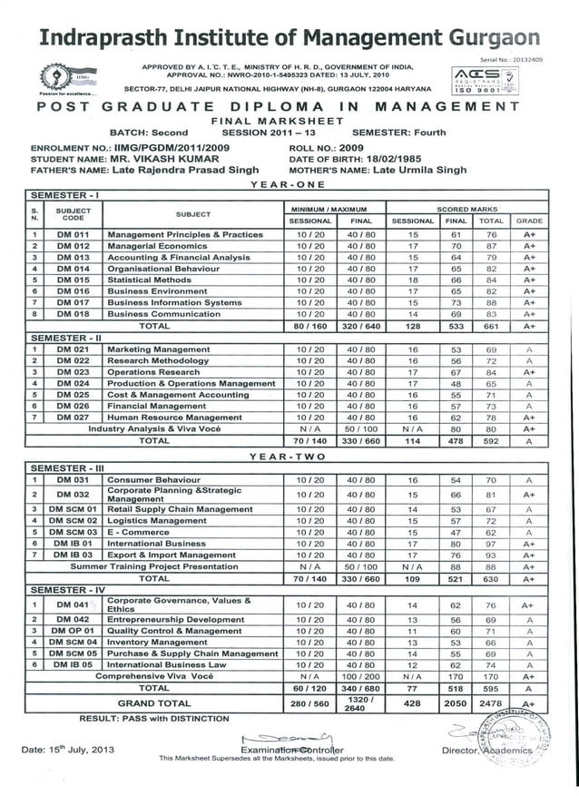 PGDM Marksheet | PDF