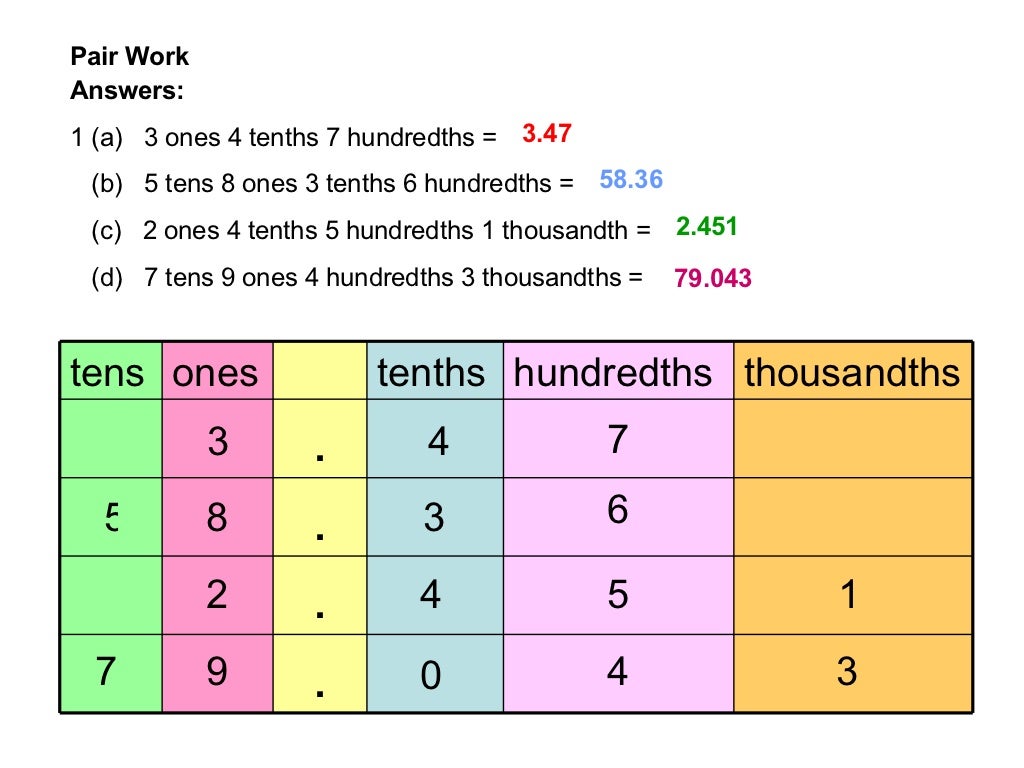 3651 P5 Decimals Edited 1 3651 P5 Decimals Edited 1