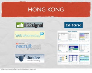 Web 2.0 In Asia
