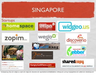 Web 2.0 In Asia