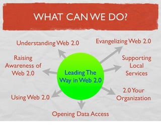 Web 2.0 In Asia