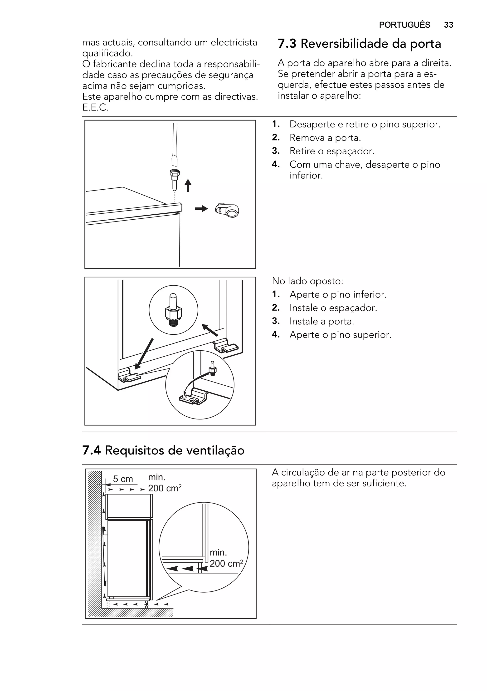 mas actuais, consultando um electricista
qualificado.
O fabricante declina toda a responsabili-
dade caso as precauções de segurança
acima não sejam cumpridas.
Este aparelho cumpre com as directivas.
E.E.C.
7.3 Reversibilidade da porta
A porta do aparelho abre para a direita.
Se pretender abrir a porta para a es-
querda, efectue estes passos antes de
instalar o aparelho:
1. Desaperte e retire o pino superior.
2. Remova a porta.
3. Retire o espaçador.
4. Com uma chave, desaperte o pino
inferior.
No lado oposto:
1. Aperte o pino inferior.
2. Instale o espaçador.
3. Instale a porta.
4. Aperte o pino superior.
7.4 Requisitos de ventilação
5 cm min.
200 cm2
min.
200 cm2
A circulação de ar na parte posterior do
aparelho tem de ser suficiente.
PORTUGUÊS 33
 