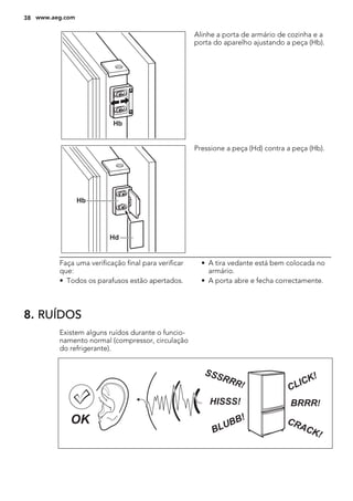 Hb
Alinhe a porta de armário de cozinha e a
porta do aparelho ajustando a peça (Hb).
Hb
Hd
Pressione a peça (Hd) contra a peça (Hb).
Faça uma verificação final para verificar
que:
• Todos os parafusos estão apertados.
• A tira vedante está bem colocada no
armário.
• A porta abre e fecha correctamente.
8. RUÍDOS
Existem alguns ruídos durante o funcio-
namento normal (compressor, circulação
do refrigerante).
BRRR!HISSS!
CLICK!
BLUBB! CRACK!
SSSRRR!
OK
38 www.aeg.com
 