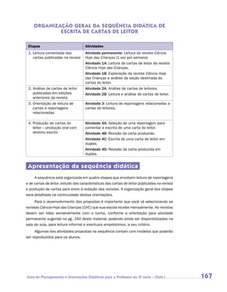 ORGANIZAÇÃO GER AL DA SEQUÊNCIA DIDÁTICA DE
            ESCRITA DE CARTAS DE LEITOR

 Etapas                              Atividades
 1.  eitura comentada das
    L                                Atividade permanente: Leitura da revista Ciência
    cartas publicadas na revista     Hoje das Crianças (1 vez por semana)
                                     Atividade 1A: Leitura de cartas de leitor da revista
                                     Ciência Hoje das Crianças.
                                     Atividade 1B: Exploração da revista Ciência Hoje
                                     das Crianças e análise da seção destinada às
                                     cartas do leitor.
 2.  nálise de cartas de leitor
    A                                Atividade 2A: Análise de cartas de leitores.
    publicadas em edições            Atividade 2B: Leitura e análise de cartas de leitor.
    anteriores da revista	
 3.  rientação de leitura de
    O                                Atividade 3: Leitura de reportagens relacionadas a
    cartas e reportagens             cartas de leitores.
    relacionadas

 4.  rodução de cartas do
    P                                Atividade 4A: Seleção de uma reportagem para
    leitor – produção oral com       comentar e escrita de uma carta do leitor.
    destino escrito                  Atividade 4B: Revisão da carta produzida.
                                     Atividade 4C: Escrita de uma carta de leitor em
                                     duplas.
                                     Atividade 4D: Revisão da carta produzida em
                                     duplas.


 Apresentação da sequência didática
     A sequência está organizada em quatro etapas que envolvem leitura de reportagens
e de cartas de leitor, estudo das características das cartas de leitor publicadas na revista
e produção de cartas para envio à redação das revistas. A organização geral das etapas
será detalhada na continuidade destas orientações.
      Para o desenvolvimento das propostas é importante que você vá selecionando as
revistas Ciência Hoje das Crianças (CHC) que sua escola recebe mensalmente. As revistas
devem ser lidas semanalmente com a turma, conforme a orientação para atividade
permanente sugerida na pg. 160 deste material, podendo ainda ser disponibilizadas na
sala de aula, para leitura informal e eventuais empréstimos, a seu critério.
     Algumas das atividades propostas na sequência contam com modelos que poderão
ser reproduzidos para os alunos.




Guia de Planejamento e Orientações Didáticas para o Professor da 3a série – Ciclo I            167
 