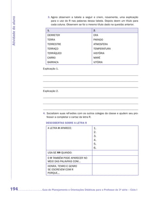 3.  gora observem a tabela a seguir e criem, novamente, uma explicação
                             A
Atividade do aluno
                             para o uso do R nas palavras dessa tabela. Depois deem um título para
                             cada coluna. Observem se foi o mesmo título dado na questão anterior.

                          1.                                      2.
                          DERRETER                                ERA
                          TERRA                                   PARADO
                          TERRESTRE                               ATMOSFERA
                          TERRAÇO                                 TEMPERATURA
                          TERRÁQUEO                               HISTÓRIA
                          CARRO                                   MARÉ
                          BARRACA                                 VITÓRIA

                      Explicação 1.




                      Explicação 2.




                      4.	 ocializem suas reflexões com os outros colegas da classe e ajudem seu pro-
                         S
                         fessor a completar o cartaz da letra R.

                        DESCOBERTAS SOBRE A LETRA R
                          A LETRA R APARECE:                      1.
                                                                  2.
                                                                  3.
                                                                  4.
                                                                  5.
                                                                  6.
                          USA-SE RR QUANDO:

                          O R TAMBÉM PODE APARECER NO
                          MEIO DAS PALAVRAS COM...
                          HONRA, TENRO E GENRO
                          SE ESCREVEM COM R
                          PORQUE...




194                  	Guia de Planejamento e Orientações Didáticas para o Professor da 3a série – Ciclo I
 