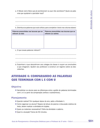 a.	 fábula narra fatos que já aconteceram ou que irão acontecer? Quais as pala-
       A




                                                                                             Atividade do aluno
       vras que ajudaram a perceber isso?




    b.	 istribua as palavras que você utilizou para completar o texto nas colunas abaixo:
       D

Palavras preenchidas nas lacunas que se      Palavras preenchidas nas lacunas que se
referem ao leão                              referem ao ratinho




    c.	O que essas palavras indicam?




    d.	 xponham o que descobriram aos colegas da classe e ouçam as conclusões
       E
       a que chegaram. Ajudem seu professor a construir um registro sobre as des-
       cobertas.



ATIVIDADE 4: Comparando as palavras
que terminam com l e com u

Objetivo
    „„ Sensibilizar os alunos para as diferenças entre a grafia de palavras terminadas
       com L e U a partir da comparação (verbos e substantivos).


Planejamento
    „„ Quando realizar? Em qualquer época do ano, após a Atividade 1.
    „„ Como organizar os alunos? Depois da leitura do poema e discussão coletiva do
       texto, devem realizar a atividade em duplas.
    „„ Quais os materiais necessários? Folha da atividade e caderno.
    „„ Qual é a duração? Cerca de 50 minutos.




Guia de Planejamento e Orientações Didáticas para o Professor da 3a série – Ciclo I          201
 