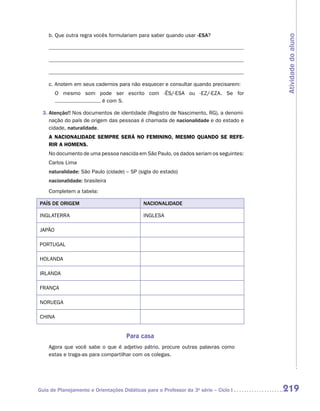 b. Que outra regra vocês formulariam para saber quando usar -esa?




                                                                                      Atividade do aluno
    c. Anotem em seus cadernos para não esquecer e consultar quando precisarem:
        O mesmo som pode ser escrito com -ÊS/-ESA ou -EZ/-EZA. Se for
                     é com S.

 3.	 tenção!! Nos documentos de identidade (Registro de Nascimento, RG), a denomi-
    A
    nação do país de origem das pessoas é chamada de nacionalidade e do estado e
    cidade, naturalidade.
    A NACIONALIDADE SEMPRE SERÁ NO FEMININO, MESMO QUANDO SE REFE-
    RIR A HOMENS.
    No documento de uma pessoa nascida em São Paulo, os dados seriam os seguintes:
    Carlos Lima
    naturalidade: São Paulo (cidade) – SP (sigla do estado)
    nacionalidade: brasileira
    Completem a tabela:

PAÍS DE ORIGEM                              NACIONALIDADE

INGLATERRA                                  INGLESA

JAPÃO

PORTUGAL

HOLANDA

IRLANDA

FRANÇA

NORUEGA

CHINA


                                     Para casa
    Agora que você sabe o que é adjetivo pátrio, procure outras palavras como
    estas e traga-as para compartilhar com os colegas.




Guia de Planejamento e Orientações Didáticas para o Professor da 3a série – Ciclo I   219
 