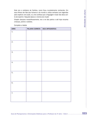 Este era o cotidiano de Carlitos, como ficou mundialmente conhecido. Em




                                                                                      Atividade do aluno
     seus filmes ele fala dos homens e do mundo e utiliza cartazes com legendas
     para esplicar uma ação, ou uma sutileza que a linguagem muda não dava con-
     ta de exprimir. Naquela época o cinema era mudo!
     Chaplin dançava maravilhosamente, era o rei dos patins e até hoje encanta
     crianças, jovens e adultos.

     Complete a tabela

ERRO                     PALAVRA CORRETA      DICA ORTOGRÁFICA
1.




2.




3.




4.




5.




6.




7.




Guia de Planejamento e Orientações Didáticas para o Professor da 3a série – Ciclo I   225
 