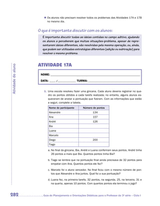 „„ Os alunos não precisam resolver todos os problemas das Atividades 17A e 17B
                           no mesmo dia.


                     O que é importante discutir com os alunos:
                       É importante discutir todas as ideias contidas no campo aditivo, ajudando
                       os alunos a perceberem que muitas situações-problema, apesar de repre-
                       sentarem ideias diferentes, são resolvidas pela mesma operação, ou, ainda,
                       que podem ser utilizadas estratégias diferentes (adição ou subtração) para
                       resolver o mesmo problema.


                     ATIVIDAdE 17A
Atividade do aluno




                      NOME:___________________________________________________________________________

                      DATA: _____ /_______________	TURMA:____________________________________________


                        1.	 Uma escola resolveu fazer uma gincana. Cada aluno deveria registrar no qua-
                            dro os pontos obtidos a cada tarefa realizada; no entanto, alguns alunos es-
                            queceram de anotar a pontuação que fizeram. Com as informações que estão
                            a seguir, complete a tabela.
                            Nome do participante         Número de pontos
                            Alexandre                            134
                            Ana                                   157
                            André                                126
                            Bia
                            Luana
                            Marcelo
                            Diego                                200
                            Tiago

                           a.	No final da gincana, Bia, André e Luana conferiram seus pontos. André tinha
                              26 pontos a mais que Bia. Quantos pontos tinha Bia?

                           b.	Tiago se lembra que na pontuação final ainda precisava de 32 pontos para
                              empatar com Ana. Quantos pontos ele fez?

                           c.	Marcelo foi o aluno vencedor. No final ficou com o mesmo número de pon-
                              tos que Alexandre e Ana juntos. Qual foi a sua pontuação?

                           d.	Luana fez, na primeira tarefa, 32 pontos, na segunda, 25, na terceira, 31 e
                              na quarta, apenas 10 pontos. Com quantos pontos ela terminou o jogo?



282                    	Guia de Planejamento e Orientações Didáticas para o Professor da 3a série – Ciclo I
 