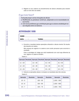 2.	 Registre no seu caderno os procedimentos de cálculo utilizados para resolver
                            cada um dos itens da tabela.


                     O que mais fazer?
                       Você pode propor outras situações de cálculo:
                       a.	Modificando as grandezas numéricas, adaptando-as às necessidades de
                           sua turma.
                       b.	 Com novos problemas que contribuam para que os alunos estabeleçam no-
                           vas relações entre os números.


                     ATIVIDADE 20B
Atividade do aluno




                      NOME:___________________________________________________________________________

                      DATA: _____ /_______________	TURMA:____________________________________________


                        1.	 Encontre o resultado destas operações utilizando o cálculo mental. Os resulta-
                            dos deverão ser exatos.
                           Não esqueça de registrar no caderno como vocês pensaram para encontrar o
                           resultado.
                           Caso a estratégia do colega que está trabalhando com você seja diferente da
                           sua, registre no caderno também.
                        Tabela 1:

                     Operação Resultado Operação Resultado Operação Resultado Operação Resultado

                     11 + 29              21 + 39                31 + 49               41 + 59

                     12 + 29              22 + 39                32 + 49               42 + 59

                     13 + 29              23 + 39               33 + 49                43 + 59

                        2.	 Calcule as operações abaixo e compare os resultados das três colunas.
                        Tabela 2:

                      Operação      Resultado       Operação     Resultado      Operação         Resultado

                       10 – 9                       100 – 90                   1.000 – 900

                       10 – 8                       100 – 80                   1.000 – 800

                       10 – 7                       100 – 70                   1.000 – 700




290                    	Guia de Planejamento e Orientações Didáticas para o Professor da 3a série – Ciclo I
 