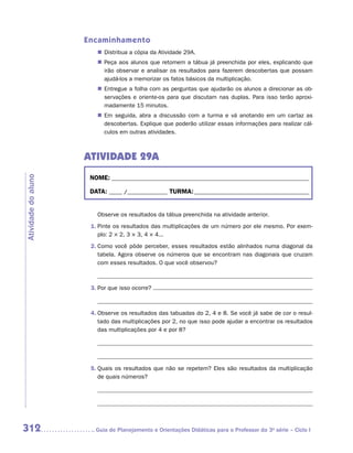 Encaminhamento
                        „„ Distribua a cópia da Atividade 29A.
                        „„ Peça aos alunos que retomem a tábua já preenchida por eles, explicando que
                           irão observar e analisar os resultados para fazerem descobertas que possam
                           ajudá-los a memorizar os fatos básicos da multiplicação.
                        „„ Entregue a folha com as perguntas que ajudarão os alunos a direcionar as ob-
                           servações e oriente-os para que discutam nas duplas. Para isso terão aproxi-
                           madamente 15 minutos.
                        „„ Em seguida, abra a discussão com a turma e vá anotando em um cartaz as
                           descobertas. Explique que poderão utilizar essas informações para realizar cál-
                           culos em outras atividades.



                     ATIVIDADE 29A
                      NOME:___________________________________________________________________________
Atividade do aluno




                      DATA: _____ /_______________	TURMA:____________________________________________


                        Observe os resultados da tábua preenchida na atividade anterior.
                      1.	Pinte os resultados das multiplicações de um número por ele mesmo. Por exem-
                         plo: 2 × 2, 3 × 3, 4 × 4...
                      2.	Como você pôde perceber, esses resultados estão alinhados numa diagonal da
                         tabela. Agora observe os números que se encontram nas diagonais que cruzam
                         com esses resultados. O que você observou?



                      3.	Por que isso ocorre?



                      4.	Observe os resultados das tabuadas do 2, 4 e 8. Se você já sabe de cor o resul-
                         tado das multiplicações por 2, no que isso pode ajudar a encontrar os resultados
                         das multiplicações por 4 e por 8?




                      5.	Quais os resultados que não se repetem? Eles são resultados da multiplicação
                         de quais números?	




312                    	Guia de Planejamento e Orientações Didáticas para o Professor da 3a série – Ciclo I
 