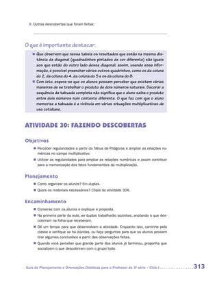 6.	Outras descobertas que foram feitas:




O que é importante destacar:
   „„ Que observem que nessa tabela os resultados que estão na mesma dis-
      tância da diagonal (quadradinhos pintados de cor diferente) são iguais
      aos que estão do outro lado dessa diagonal; assim, usando essa infor-
      mação, é possível preencher vários outros quadrinhos, como os da coluna
      do 2, da coluna do 4, da coluna do 5 e os da coluna do 8.
   „„ Com isto, espera-se que os alunos possam perceber que existem várias
      maneiras de se trabalhar o produto de dois números naturais. Decorar a
      sequência da tabuada completa não significa que o aluno saiba o produto
      entre dois números num contexto diferente. O que faz com que o aluno
      memorize a tabuada é a vivência em várias situações multiplicativas de
      uso cotidiano.


ATIVIDADE 30: FAZENDO DESCOBERTAS

Objetivos
    „„ Perceber regularidades a partir da Tábua de Pitágoras e ampliar as relações nu-
       méricas no campo multiplicativo.
    „„ Utilizar as regularidades para ampliar as relações numéricas e assim contribuir
       para a memorização dos fatos fundamentais da multiplicação.


Planejamento
    „„ Como organizar os alunos? Em duplas.
    „„ Quais os materiais necessários? Cópia da atividade 30A.


Encaminhamento
    „„ Converse com os alunos e explique a proposta.
    „„ Na primeira parte da aula, as duplas trabalharão sozinhas, anotando o que des-
       cobriram na folha que receberam.
    „„ Dê um tempo para que desenvolvam a atividade. Enquanto isto, caminhe pela
       classe e verifique se há dúvidas, ou faça perguntas para que os alunos possam
       tirar algumas conclusões a partir das observações feitas.
    „„ Quando você perceber que grande parte dos alunos já terminou, proponha que
       socializem o que descobriram com o grupo todo.




Guia de Planejamento e Orientações Didáticas para o Professor da 3a série – Ciclo I      313
 