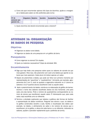 a.	Como ela quer encomendar apenas três tipos de docinhos, ajude-a a reorgani-




                                                                                            Atividade do aluno
       zar a tabela para saber os três preferidos pela turma:

                                                                             Olho de
No de            Brigadeiro Beijinho     Quindim    Queijadinha Cajuzinho
                                                                             sogra
pessoas que
gostam de...

    b.	Quais docinhos ela deverá encomendar para a doceira?




ATIVIDADE 36: ORGANIZAÇÃO
DE DADOS DE PESQUISA
Objetivos
    „„ Organizar os dados numa tabela.
    „„ Organizar os dados de uma pesquisa em um gráfico de barra.

Planejamento
    „„ Como organizar os alunos? Em duplas.
    „„ Quais os materiais necessários? Cópia da atividade 36A.

Encaminhamento
    „„ Diga que hoje farão uma pesquisa sobre quais os sabores de sorvete de que
       mais gostam. Para isso, irão preencher com você uma tabela que aponte os sa-
       bores que mais apreciam. Cada aluno irá indicar apenas um sabor.
    „„ Depois de preenchida a tabela, que pode ser feita num primeiro momento por
       representações de “pauzinhos” e “quadradinhos”, formando, por exemplo, agru-
       pamentos de 5 em 5, você os ajudará a organizá-la indicando na 1a coluna os
       sabores e na 2a quantos alunos escolheram este ou aquele sabor.
    „„ Após o preenchimento da tabela, oriente-os na elaboração do gráfico de barras:
      escreva o nome dos sabores escolhidos abaixo do eixo horizontal, uma para
      cada uma das barras. Pinte o número de quadradinhos correspondente ao nú-
      mero de alunos que escolheram aquele sabor. É interessante que, para cada
      sabor, seja escolhida uma cor diferente.
    „„ Termine a atividade explicando que tabelas e gráficos são formas de facilitar
       a apresentação de dados numéricos. Pergunte aos alunos o que, na tabela e
       no gráfico construídos durante a aula, facilita a visualização dos dados (por
       exemplo, na tabela, o alinhamento do sabor e do número de alunos que o
       e
       ­ scolheram; já no gráfico, a altura de cada barra e a cor diferente, indicando os
       sabores, ajudam a perceber rapidamente qual o preferido da turma).



Guia de Planejamento e Orientações Didáticas para o Professor da 3a série – Ciclo I         325
 