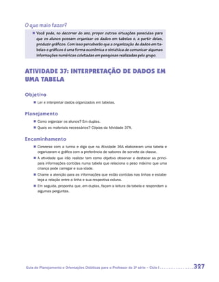 O que mais fazer?
   „„ Você pode, no decorrer do ano, propor outras situações parecidas para
      que os alunos possam organizar os dados em tabelas e, a partir delas,
      produzir gráficos. Com isso perceberão que a organização de dados em ta-
      belas e gráficos é uma forma econômica e sintética de comunicar algumas
      informações numéricas coletadas em pesquisas realizadas pelo grupo.


ATIVIDADE 37: INTERPRETAÇÃO DE DADOS em
uma tabela

Objetivo
    „„ Ler e interpretar dados organizados em tabelas.


Planejamento
    „„ Como organizar os alunos? Em duplas.
    „„ Quais os materiais necessários? Cópias da Atividade 37A.


Encaminhamento
    „„ Converse com a turma e diga que na Atividade 36A elaboraram uma tabela e
       organizaram o gráfico com a preferência de sabores de sorvete da classe.
    „„ A atividade que irão realizar tem como objetivo observar e destacar as princi-
       pais informações contidas numa tabela que relaciona o peso máximo que uma
       criança pode carregar e sua idade.
    „„ Chame a atenção para as informações que estão contidas nas linhas e estabe-
       leça a relação entre a linha e sua respectiva coluna.
    „„ Em seguida, proponha que, em duplas, façam a leitura da tabela e respondam a
       algumas perguntas.




Guia de Planejamento e Orientações Didáticas para o Professor da 3a série – Ciclo I     327
 