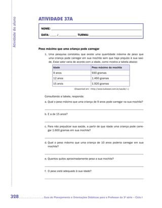 ATIVIDADE 37A
Atividade do aluno


                      NOME:___________________________________________________________________________

                      DATA: _____ /_______________	TURMA:____________________________________________



                     Peso máximo que uma criança pode carregar
                         1.	 Uma pesquisa constatou que existe uma quantidade máxima de peso que
                             uma criança pode carregar em sua mochila sem que haja prejuízo à sua saú-
                             de. Esse valor varia de acordo com a idade, como mostra a tabela abaixo:

                                Idade                             Peso máximo da mochila
                                9 anos                            930 gramas
                                12 anos                           1.460 gramas
                                15 anos                           1.920 gramas
                                                  (Disponível em: http://www.tudoaver.com.br/saude/.)


                         Consultando a tabela, responda:
                         a.	Qual o peso máximo que uma criança de 9 anos pode carregar na sua mochila?



                         b.	E a de 15 anos?



                         c.	Para não prejudicar sua saúde, a partir de que idade uma criança pode carre-
                            gar 1.600 gramas em sua mochila?



                         d.	Qual o peso máximo que uma criança de 10 anos poderia carregar em sua
                            mochila?



                         e.	Quantos quilos aproximadamente pesa a sua mochila?



                         f.	 O peso está adequado à sua idade?




328                     	Guia de Planejamento e Orientações Didáticas para o Professor da 3a série – Ciclo I
 