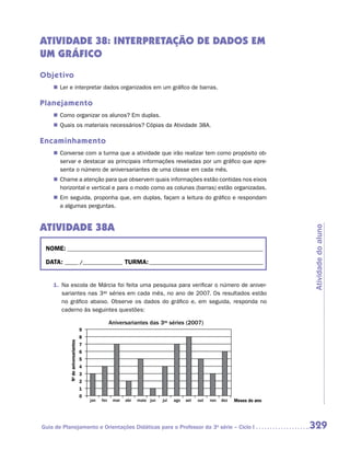 ATIVIDADE 38: INTERPRETAÇÃO DE DADOS EM
UM GRÁFICO
Objetivo
    „„ Ler e interpretar dados organizados em um gráfico de barras.

Planejamento
    „„ Como organizar os alunos? Em duplas.
    „„ Quais os materiais necessários? Cópias da Atividade 38A.

Encaminhamento
    „„ Converse com a turma que a atividade que irão realizar tem como propósito ob-
       servar e destacar as principais informações reveladas por um gráfico que apre-
       senta o número de aniversariantes de uma classe em cada mês.
    „„ Chame a atenção para que observem quais informações estão contidas nos eixos
       horizontal e vertical e para o modo como as colunas (barras) estão organizadas.
    „„ Em seguida, proponha que, em duplas, façam a leitura do gráfico e respondam
       a algumas perguntas.


ATIVIDADE 38A




                                                                                                                              Atividade do aluno
 NOME:___________________________________________________________________________

 DATA: _____ /_______________	TURMA:____________________________________________


    1.	 Na escola de Márcia foi feita uma pesquisa para verificar o número de aniver-
        sariantes nas 3as séries em cada mês, no ano de 2007. Os resultados estão
        no gráfico abaixo. Observe os dados do gráfico e, em seguida, responda no
        caderno às seguintes questões:

                                                   Aniversariantes das 3as séries (2007)
                                   9
                                   8
           No de aniversariantes




                                   7
                                   6
                                   5
                                   4
                                   3
                                   2
                                   1
                                   0
                                       jan   fev    mar   abr   maio jun   jul   ago   set   out   nov   dez   Meses do ano




Guia de Planejamento e Orientações Didáticas para o Professor da 3a série – Ciclo I                                           329
 