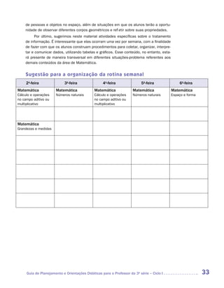 de pessoas e objetos no espaço, além de situações em que os alunos terão a oportu-
    nidade de observar diferentes corpos geométricos e refletir sobre suas propriedades.
          Por último, sugerimos neste material atividades específicas sobre o tratamento
    de informação. É interessante que elas ocorram uma vez por semana, com a finalidade
    de fazer com que os alunos construam procedimentos para coletar, organizar, interpre-
    tar e comunicar dados, utilizando tabelas e gráficos. Esse conteúdo, no entanto, esta-
    rá presente de maneira transversal em diferentes situações-problema referentes aos
    demais conteúdos da área de Matemática.


    Sugestão para a organização da rotina semanal
     2a-feira               3a-feira               4a-feira               5a-feira               6a-feira
Matemática            Matemática              Matemática             Matemática              Matemática
Cálculo e operações   Números naturais        Cálculo e operações    Números naturais        Espaço e forma
no campo aditivo ou                           no campo aditivo ou
multiplicativo                                multiplicativo




Matemática
Grandezas e medidas




     Guia de Planejamento e Orientações Didáticas para o Professor da 3a série – Ciclo I                      33
 