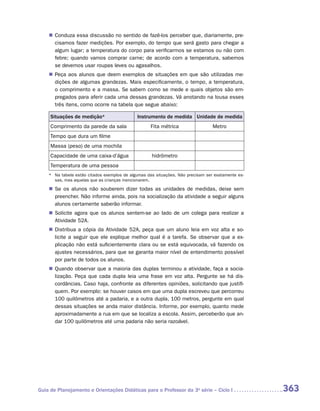 „„ Conduza essa discussão no sentido de fazê-los perceber que, diariamente, pre-
       cisamos fazer medições. Por exemplo, do tempo que será gasto para chegar a
       algum lugar; a temperatura do corpo para verificarmos se estamos ou não com
       febre; quando vamos comprar carne; de acordo com a temperatura, sabemos
       se devemos usar roupas leves ou agasalhos.
    „„ Peça aos alunos que deem exemplos de situações em que são utilizadas me-
       dições de algumas grandezas. Mais especificamente, o tempo, a temperatura,
       o comprimento e a massa. Se sabem como se mede e quais objetos são em-
       pregados para aferir cada uma dessas grandezas. Vá anotando na lousa esses
       três itens, como ocorre na tabela que segue abaixo:

     Situações de medição*                    Instrumento de medida Unidade de medida
     Comprimento da parede da sala                  Fita métrica                  Metro
     Tempo que dura um filme
     Massa (peso) de uma mochila
     Capacidade de uma caixa-d’água                  hidrômetro
     Temperatura de uma pessoa
    *	 Na tabela estão citados exemplos de algumas das situações. Não precisam ser exatamente es-
       sas, mas aquelas que as crianças mencionarem.

    „„ Se os alunos não souberem dizer todas as unidades de medidas, deixe sem
       preencher. Não informe ainda, pois na socialização da atividade a seguir alguns
       alunos certamente saberão informar.
    „„ Solicite agora que os alunos sentem-se ao lado de um colega para realizar a
       Atividade 52A.
    „„ Distribua a cópia da Atividade 52A, peça que um aluno leia em voz alta e so-
       licite a seguir que ele explique melhor qual é a tarefa. Se observar que a ex-
       plicação não está suficientemente clara ou se está equivocada, vá fazendo os
       ajustes necessários, para que se garanta maior nível de entendimento possível
       por parte de todos os alunos.
    „„ Quando observar que a maioria das duplas terminou a atividade, faça a socia-
       lização. Peça que cada dupla leia uma frase em voz alta. Pergunte se há dis-
       cordâncias. Caso haja, confronte as diferentes opiniões, solicitando que justifi-
       quem. Por exemplo: se houver casos em que uma dupla escreveu que percorreu
       100 quilômetros até a padaria, e a outra dupla, 100 metros, pergunte em qual
       dessas situações se anda maior distância. Informe, por exemplo, quanto mede
       aproximadamente a rua em que se localiza a escola. Assim, perceberão que an-
       dar 100 quilômetros até uma padaria não seria razoável.




Guia de Planejamento e Orientações Didáticas para o Professor da 3a série – Ciclo I                 363
 