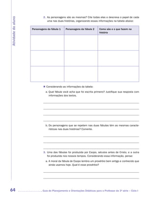 2.	 As personagens são as mesmas? Cite todas elas e descreva o papel de cada
Atividade do aluno
                                  uma nas duas histórias, organizando essas informações na tabela abaixo:


                     Personagens da fábula 1      Personagens da fábula 2     Como são e o que fazem na
                                                                              história




                              „„ Considerando as informações da tabela:
                                  a.	Qual fábula você acha que foi escrita primeiro? Justifique sua resposta com
                                     informações dos textos.

                              	

                              	

                              	

                              	
                                  b.	Os personagens que se repetem nas duas fábulas têm as mesmas caracte-
                                     rísticas nas duas histórias? Comente.

                              	

                              	

                              	
                              3.	 Uma das fábulas foi produzida por Esopo, séculos antes de Cristo, e a outra
                                  foi produzida nos nossos tempos. Considerando essa informação, pense:
                                  a.	A moral da fábula de Esopo lembra um provérbio bem antigo e conhecido que
                                     ainda usamos hoje. Qual é esse provérbio?

                              	

                              	



64                          	Guia de Planejamento e Orientações Didáticas para o Professor da 3a série – Ciclo I
 