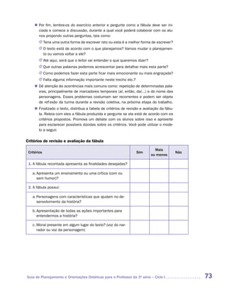 „„ Por fim, lembre-os do exercício anterior e pergunte como a fábula deve ser ini-
        ciada e comece a discussão, durante a qual você poderá colaborar com os alu-
        nos propondo outras perguntas, tais como:
       JJ Teria uma outra forma de escrever isto ou esta é a melhor forma de escrever?
       JJ O texto está de acordo com o que planejamos? Vamos mudar o planejamen-
          to ou vamos voltar a ele?
       JJ Até aqui, será que o leitor vai entender o que queremos dizer?
       JJ Que outras palavras podemos acrescentar para detalhar mais esta parte?
       JJ Como podemos fazer esta parte ficar mais emocionante ou mais engraçada?
       JJ Falta alguma informação importante neste trecho etc.?
     „„ Dê atenção às ocorrências mais comuns como: repetição de determinadas pala-
        vras, principalmente de marcadores temporais (aí, então, daí...) e do nome das
        personagens. Esses problemas costumam ser recorrentes e podem ser objeto
        de reflexão da turma durante a revisão coletiva, na próxima etapa do trabalho.
     „„ Finalizado o texto, distribua a tabela de critérios de revisão e avaliação da fábu-
        la. Releia com eles a fábula produzida e pergunte se ela está de acordo com os
        critérios propostos. Promova um debate com os alunos sobre isso e aproveite
        para esclarecer possíveis dúvidas sobre os critérios. Você pode utilizar o mode-
        lo a seguir.

Critérios de revisão e avaliação da fábula

                                                                               Mais
 Critérios                                                          Sim                       Não
                                                                             ou menos

 1.	A fábula recontada apresenta as finalidades desejadas?

   a.	Apresenta um ensinamento ou uma crítica (com ou
      sem humor)?

 2.	A fábula possui:

   a.	Personagens com características que ajudam no de-
      senvolvimento da história?

   b.	Apresentação de todas as ações importantes para
      entendermos a história?

   c.	Moral presente em algum lugar do texto? (voz do nar-
      rador ou voz da personagem)




Guia de Planejamento e Orientações Didáticas para o Professor da 3a série – Ciclo I                 73
 