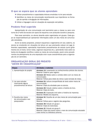 O que se espera que os alunos aprendam:
    „„ Utilizar procedimentos e capacidades leitoras envolvidas no ler para estudar.
    „„ Identificar os meios de comunicação reconhecendo sua importância na forma-
       ção de opinião e divulgação de informações.
    „„ Utilizar a linguagem oral em situações de exposição oral pública.

Produto final sugerido
    Apresentação de uma comunicação oral (seminário) para a classe ou para uma
turma de 2a série da escola com apoio de esquema a ser produzido durante a pesquisa.
     Para esse seminário, os alunos deverão estar organizados em grupos. Cada gru-
po se responsabilizará por apresentar informações sobre um dos meios de comunica-
ção estudados.
     Ao ler os textos propostos, produzir esquemas e organizá-los em seu caderno, os
alunos se envolverão em situações de leitura em que precisarão colocar em jogo di-
ferentes capacidades, aprenderão importantes procedimentos de estudo (como grifar
trechos de um texto, tomar notas, organizar esquemas etc.), aprenderão mais sobre os
textos de divulgação científica e sobre os meios de comunicação, assim como procedi-
mentos de planejamento de uma exposição oral e suas características para a organiza-
ção de um seminário.

Organização geral do projeto
“meios de comunicação”
 Etapas                           Atividades e materiais
 1.  presentação do projeto
    A                             Atividade 1A: Levantando os conhecimentos prévios dos alunos.
                                  Material: Caderno para registro.
                                  Atividade 1B: Relato sobre o contato diário com os meios de
                                  comunicação.
                                  Material: Folhas para relato da rotina e para tomada de notas.
 2.  er para estudar:
    L                             Atividade 2A: Leitura compartilhada de texto sobre meios de
    vivenciando alguns            comumicação.
    procedimentos de leitura      Material: Cópia da atividade para os alunos.
                                  Atividade 2B: Estudo coletivo sobre a história do livro.
                                  Material: Cópia do texto.
                                  Atividade 2C: Exposição oral sobre a história da imprensa.
                                  Material: Modelo de esquema.
 3.  scolha dos meios
    E                             Atividade 3A: Escolha de um dos meios de comunicação para
    de comunicação a ser          estudar.
    pesquisados                   Material: Folhas para o registro das perguntas.
                                  Atividade 3B: Estudo em grupo I.
                                  Material: Cópia do texto-base.
                                  Atividade 3C: Estudo em grupo II.
                                  Material: Cópia dos textos sobre o meio de comunicação estudado
                                  (caso tenha) ou biblioteca próxima.



Guia de Planejamento e Orientações Didáticas para o Professor da 3a série – Ciclo I                 95
 