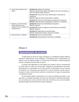 4.  endo para aprender mais
        L                             Atividade 4A: Seleção de materiais.
        sobre...                      Material: Caderno para registro das páginas de livros consultados a
                                      serem xerocadas, papel rascunho.
                                      Atividade 4B: Leitura dos textos selecionados e produção de
                                      anotações.
                                      Material: Cópia dos textos selecionados e caderno.
                                      Atividade 4C: Leitura de informações e produção de esquemas.
                                      Material: Cópia dos textos pesquisados e folha com o esquema.
     5.  mpliar os conhecimentos
        A                             Atividade 5A: Estudo das características do esquema.
        sobre esquema e sua           Material: Caderno.
        relação com as situações de   Atividade 5B: Estudo de algumas características do seminário.
        exposição oral                Material: Caderno.
                                      Atividade 5C: Organização da apresentação.
                                      Material: Folhas para cartazes, esquema e caderno.
     6.  presentação e avaliação
        A                             Atividade 6A: Ensaio da apresentação.
                                      Atividade 6B: Apresentação do seminário e avaliação




                   Etapa 1
                     Apresentação do projeto
                        A organização do ensino de língua portuguesa na modalidade projetos didáticos
                   apresenta, especialmente, duas vantagens: a antecipação, para os participantes, do
                   produto a que se pretende chegar, e o sentido que as reflexões e estudos propostos
                   durante o processo assumem para os alunos.
                        O projeto está organizado em seis etapas que envolvem: leitura e compreensão
                   de textos sobre os meios de comunicação; utilização de procedimentos de leitura,
                   especialmente os relacionados ao ler para estudar; familiarização com as técnicas
                   de sintetizar uma informação, particularmente o uso do esquema; reflexão sobre a
                   situação de expor conhecimentos oralmente, colocando-se no lugar de especialista;
                   e avaliação do projeto.
                        No início deste trabalho, compartilhe com os alunos os objetivos do projeto, o pro-
                   duto final e o conteúdo das etapas. Converse com eles sobre a importância da pesqui-
                   sa e do estudo para a vida na escola e fora dela e informe-os que, com este projeto,
                   aprenderão alguns procedimentos de estudo e pesquisa.




96                     	Guia de Planejamento e Orientações Didáticas para o Professor da 3a série – Ciclo I
 