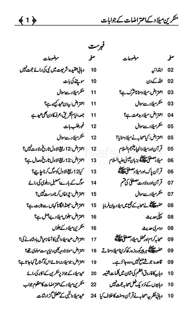Munkirin Meelad Ke Aetrazat