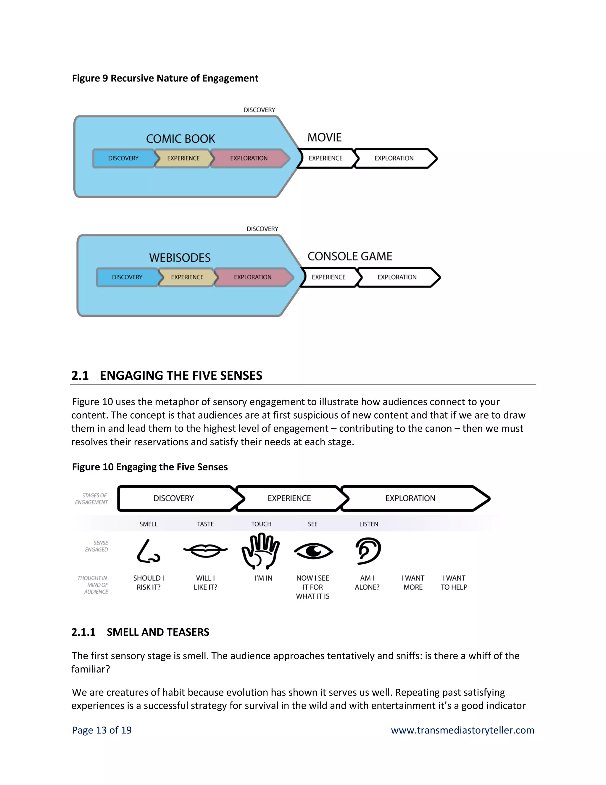 Figure 9 Recursive Nature of Engagement




2.1 ENGAGING THE FIVE SENSES
Figure 10 uses the metaphor of sensory engagement to illustrate how audiences connect to your
content. The concept is that audiences are at first suspicious of new content and that if we are to draw
them in and lead them to the highest level of engagement – contributing to the canon – then we must
resolves their reservations and satisfy their needs at each stage.

Figure 10 Engaging the Five Senses




2.1.1 SMELL AND TEASERS
The first sensory stage is smell. The audience approaches tentatively and sniffs: is there a whiff of the
familiar?

We are creatures of habit because evolution has shown it serves us well. Repeating past satisfying
experiences is a successful strategy for survival in the wild and with entertainment it’s a good indicator

Page 13 of 19                                                             www.transmediastoryteller.com
 