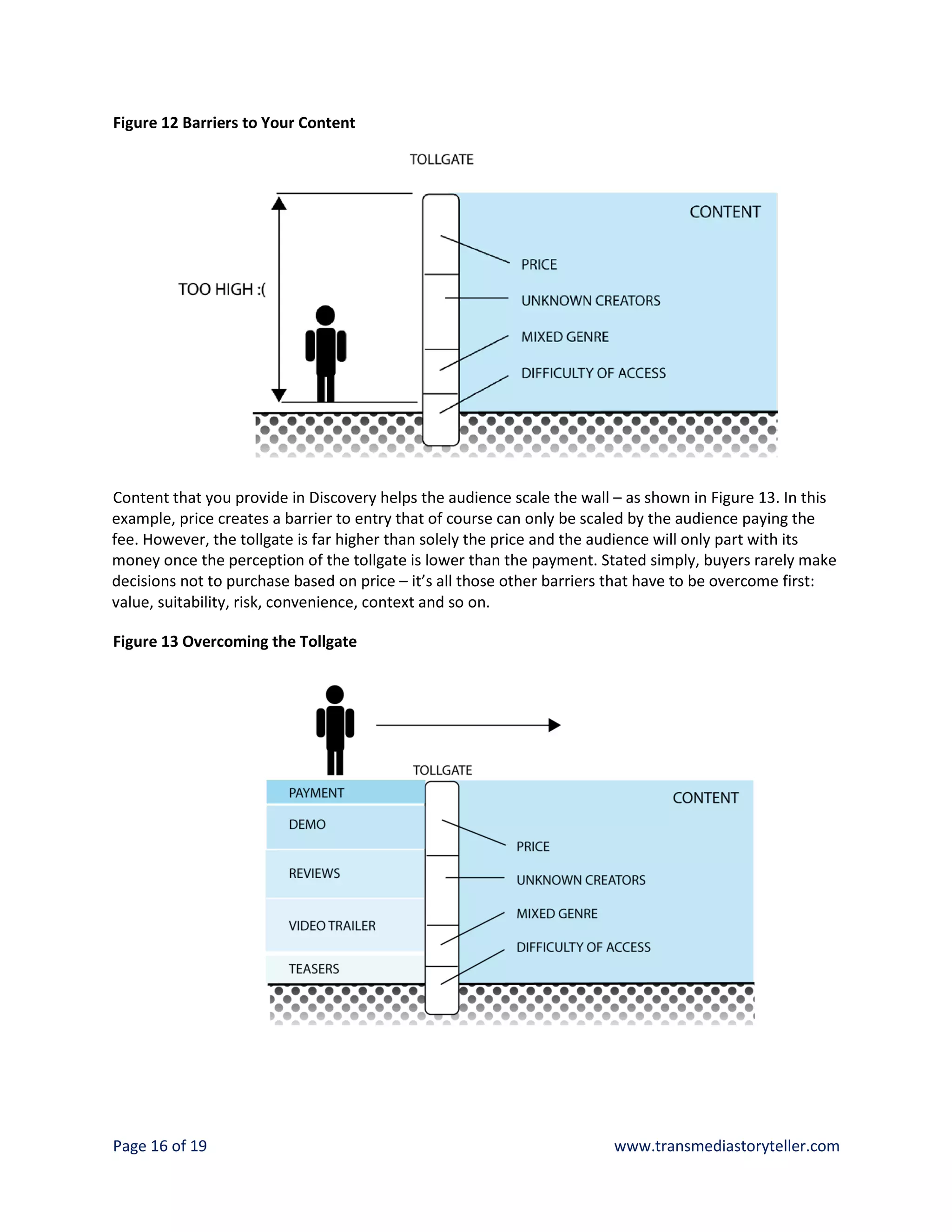 Figure 12 Barriers to Your Content




Content that you provide in Discovery helps the audience scale the wall – as shown in Figure 13. In this
example, price creates a barrier to entry that of course can only be scaled by the audience paying the
fee. However, the tollgate is far higher than solely the price and the audience will only part with its
money once the perception of the tollgate is lower than the payment. Stated simply, buyers rarely make
decisions not to purchase based on price – it’s all those other barriers that have to be overcome first:
value, suitability, risk, convenience, context and so on.

Figure 13 Overcoming the Tollgate




Page 16 of 19                                                           www.transmediastoryteller.com
 