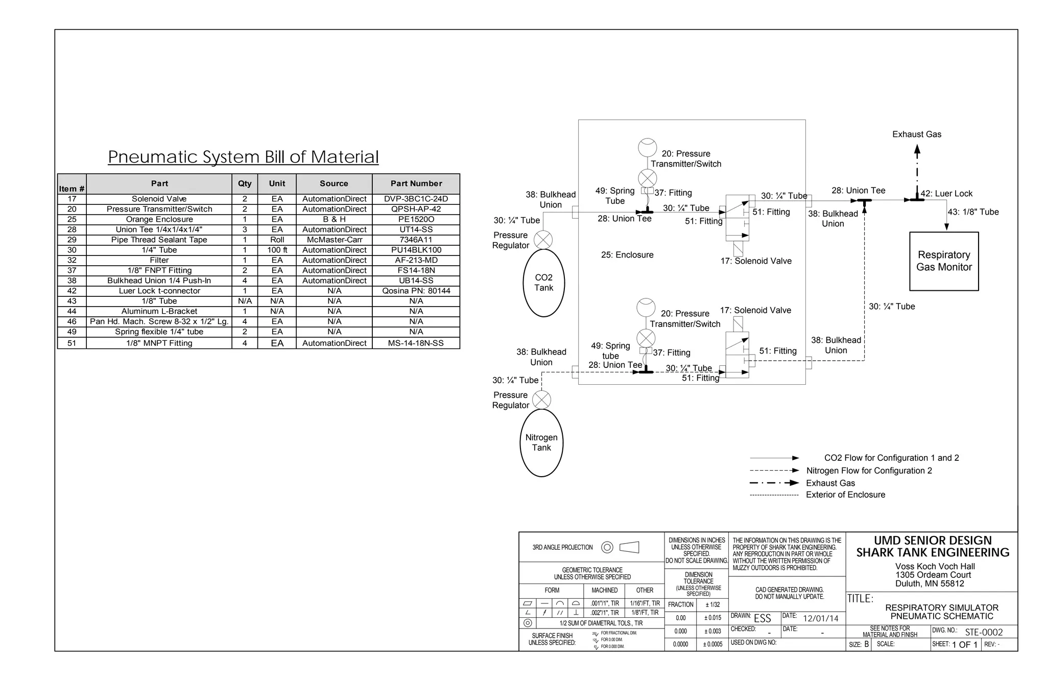 Schematics & Diagrams | PPT