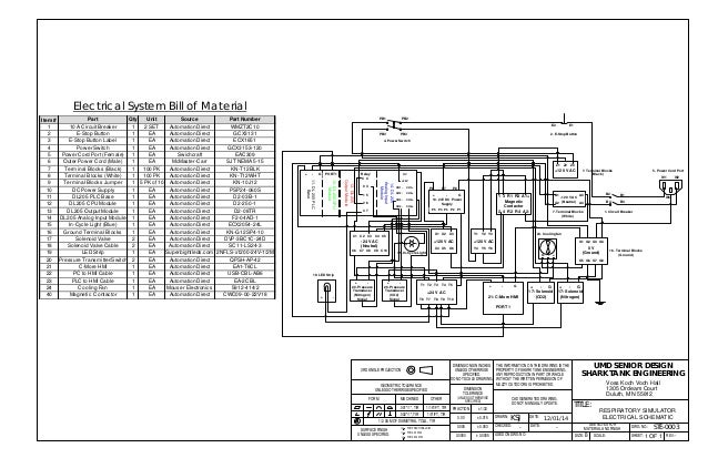 Schematics & Diagrams block diagram iphone 4 