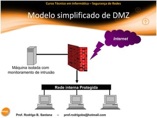 Curso Técnico em Informática – Segurança de Redes 
Modelo simplificado de DMZ 
Internet 
RReeddee iinntteerrnnaa PPrrootteeggiiddaa 
Máquina isolada com 
monitoramento de intrusão 
 