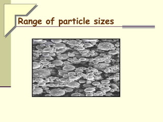 Range of particle sizes
 