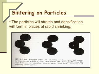 • The particles will stretch and densification
will form in places of rapid shrinking.
Sintering on Particles
 